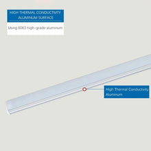 Load image into Gallery viewer, 6W LED Cabinet Lights Light Strip for Kitchen, Wardrobe, Closets, Basements, Stairwells