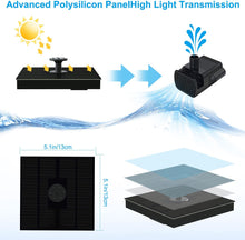 Load image into Gallery viewer, Solar Fountain Water Pump Square Solar Fountain Pump 2W Max Flow 180L/h Solar Fountain Water Pump with 4 anti-collision Bars and 7 Nozzles Perfect for Outdoor Gardens Bird Baths, Pools
