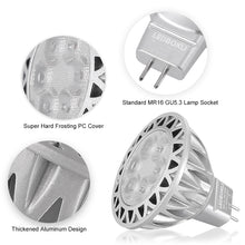Load image into Gallery viewer, Spot Light 7W GU5.3 MR16 6 LED Spotlight Warm White Replaces 60W Halogen Lamp