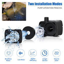 Load image into Gallery viewer, Solar Fountain Pump with 2.2W Solar Panel