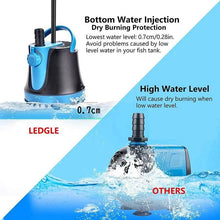 Load image into Gallery viewer, Adjustable Submersible Pump Water Pump for Aquarium Fountain