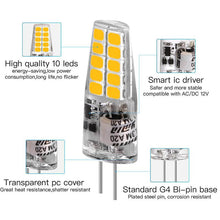 Load image into Gallery viewer, 3.5W G4 LED Bulbs Light Equivalent to 35W Halogen Bulb for Home Lighting 10-Pack