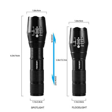 Load image into Gallery viewer, Black Light UV Flashlight LED UV Torch 2 in 1 UV Blacklight with 500LM Highlight 4 Mode Waterproof