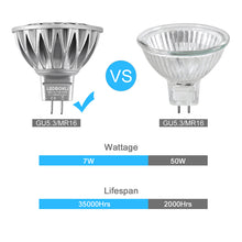 Load image into Gallery viewer, Spot Light 7W GU5.3 MR16 6 LED Spotlight Warm White Replaces 60W Halogen Lamp