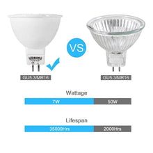 Load image into Gallery viewer, 7W LED Spot Light GU5.3 MR16 Spotlight Replaces 60W Halogen Lamp