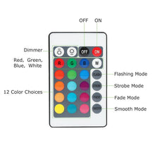 Load image into Gallery viewer, 8W Aquarium Light Fish Tank Light Splash-proof Aquatic Plant Lights