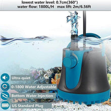 Load image into Gallery viewer, Adjustable Submersible Pump Water Pump for Aquarium Fountain
