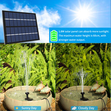 Load image into Gallery viewer, Solar Fountain Pump Kit 1.8W Submersible Water Pump with 7 Nozzles
